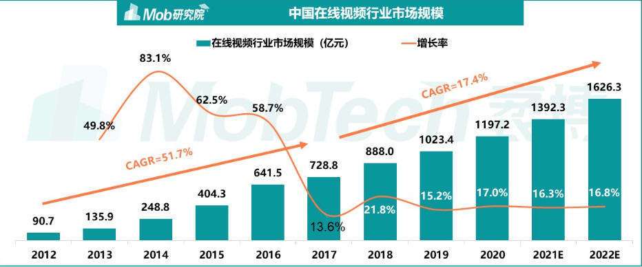 产品经理，产品经理网站